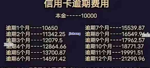 富顺县信用卡逾期-富顺县信用卡逾期人员名单