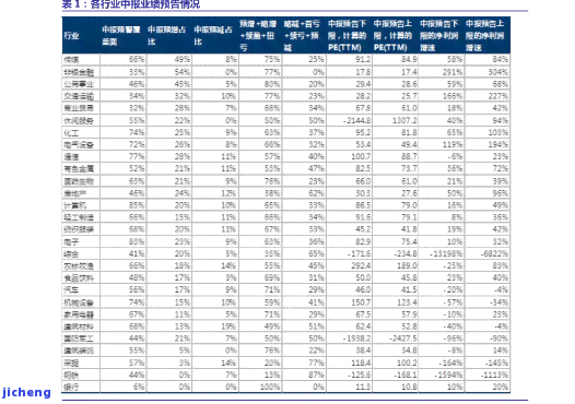 历年普洱茶饼价格表：全面收录历价格与图片信息