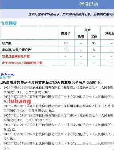 信用卡逾期两三次什么时候能恢复征信，信用卡逾期两三次后，多久可以恢复征信？