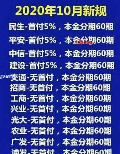 信用卡逾期滞纳金：2021年最新规定，逾期如何计算利息与滞纳金，及银行罚息政策