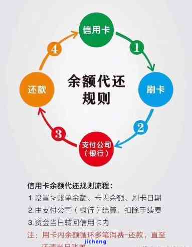 欠5张信用卡逾期会怎么样，信用卡逾期5张：可能会面临的后果和解决方案