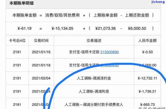 信用卡1万2逾期会怎样，信用卡欠款1万2逾期的后果是什么？