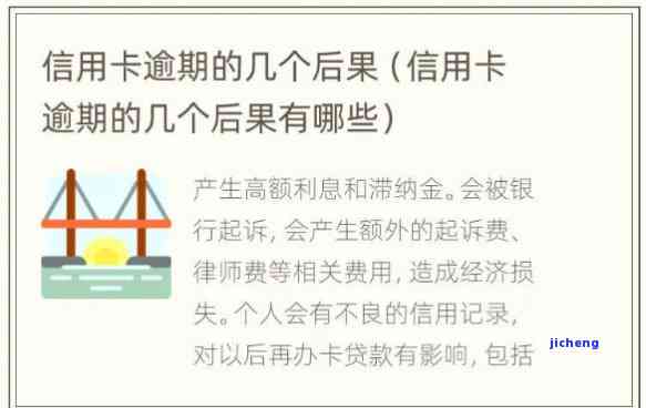 信用卡逾期未提醒什么意思，疑惑重重？详解信用卡逾期未提醒的含义与影响