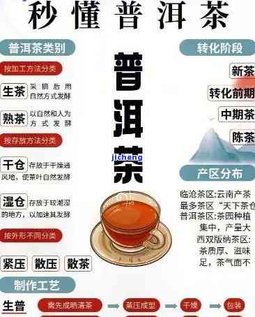 普洱茶有价值吗知乎，探讨普洱茶的价值：知乎网友的观点和分析