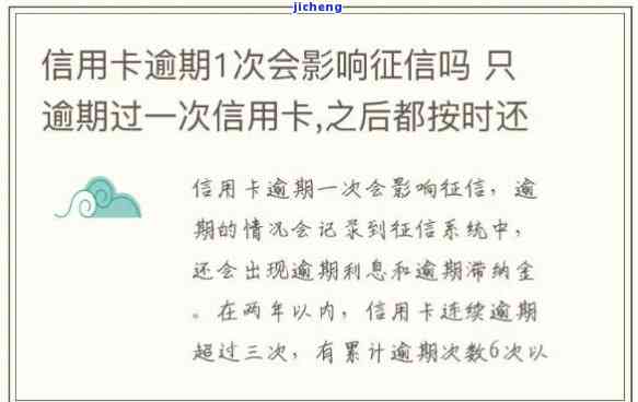 只逾期过一次信用卡,之后都按时还款,征信影响大吗，逾期一次信用卡后按时还款，会对征信产生多大影响？