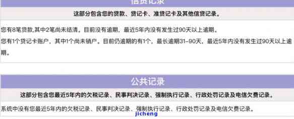 信用卡6千逾期一天多少钱，逾期一天信用卡欠款6000元，需要支付多少罚息？