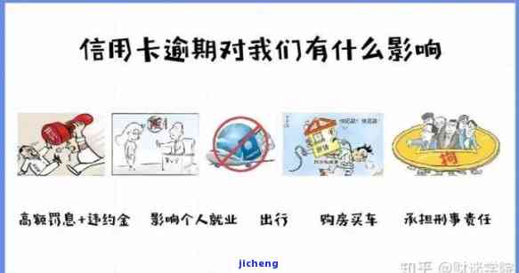 信用卡5天逾期吗有影响吗，信用卡逾期5天会有影响吗？你需要了解的事情