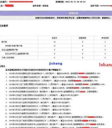 怎么查信用卡逾期多少钱，如何查询信用卡逾期欠款金额？