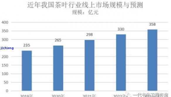 金丝玉能出和田证书吗-金丝玉充当和田玉卖