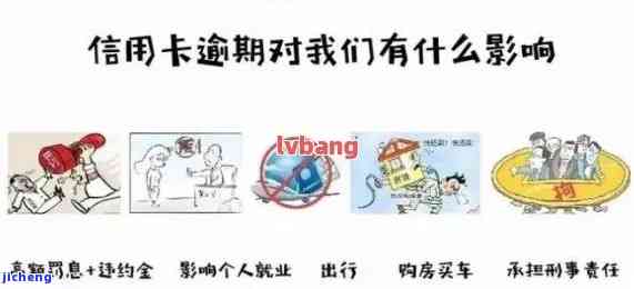 欠银行信用卡逾期后果严重：影响信用记录、高额罚息、可能被起诉