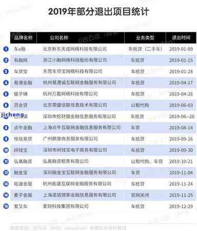 信用卡一度逾期-信用卡一度逾期会怎么样