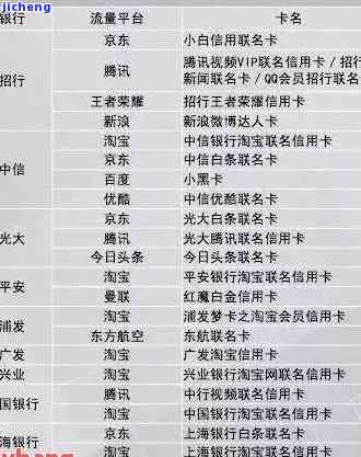 2020年全国信用卡逾期大概多少人，揭秘：2020年全国信用卡逾期人数达多少？