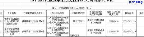 欠8万信用卡逾期-欠8万信用卡逾期4年不还征信几年能消除