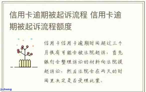 全面了解信用卡逾期流程：图片大全、最新信息与详细步骤