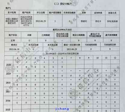 信用卡有逾期销户后多久在征信中消除记录？