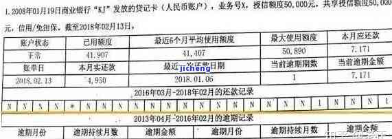 优分期上征信吗，优分期是否会上征信？你需要了解的真相