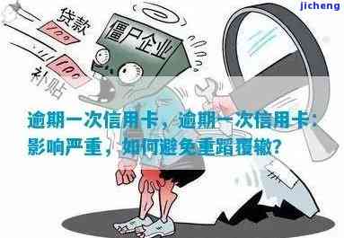 中介办信用卡逾期会怎么样，警惕中介代办信用卡逾期的风险与后果