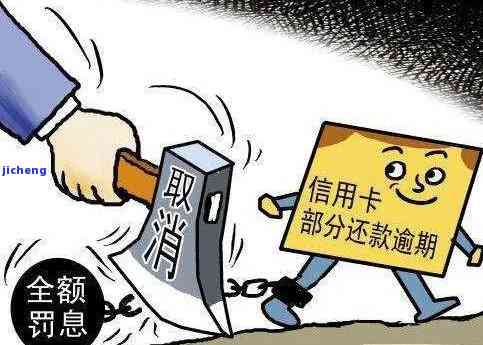 信用卡逾期能减免什么？利息、违约金还是滞纳金？该跟谁商量？