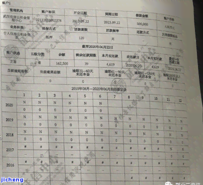 信用卡逾期后，征信记录多久能消除？