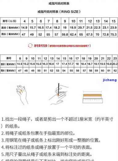 六福戒指尺码，怎样确定适合的六福戒指尺码？