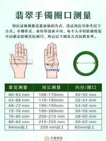 玉石戒指圈口对照表，玉石戒指圈口对照表：轻松找到适合你的戒指尺寸！