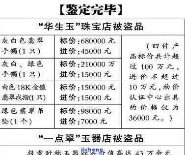 驻马店有签定玉石的吗多少钱，驻马店哪里可以签订玉石？价格是多少？