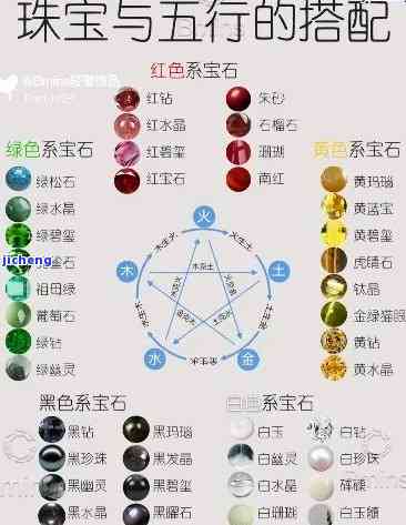 玻璃种翡翠五行属性探究：从概念到图片解析