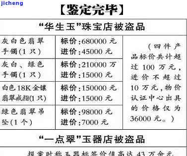 翡翠鉴定费一用价格表-翡翠鉴定费一用价格表是多少