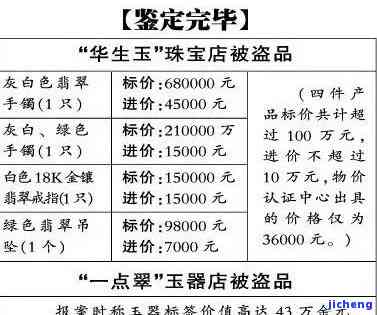 深圳翡翠鉴定收费标准-深圳翡翠鉴定收费标准最新