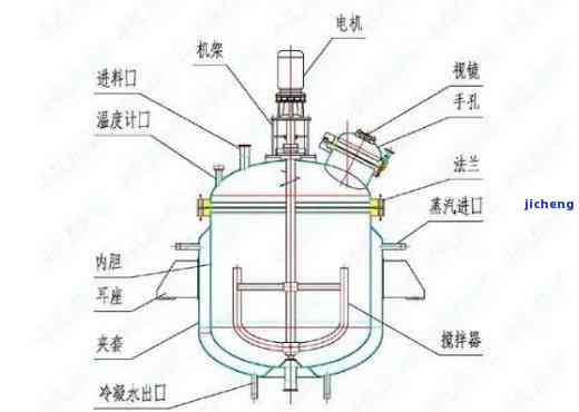 翡翠原石密度3.25-翡翠原石密度3.1正常吗