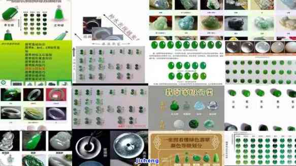 云南翡翠鉴定等级划分-云南翡翠鉴定等级划分标准