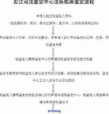 查询牟平司法鉴定所电话号码，一站式获取准确信息