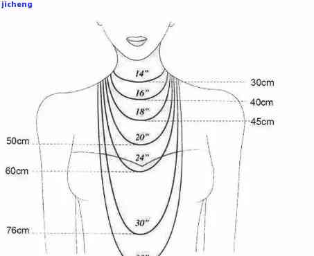 翡翠项链直径多少厘米好，怎样选择合适的翡翠项链直径？一份详细指南