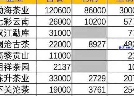 西双版纳卖翡翠的地方-西双版纳卖翡翠的地方叫什么