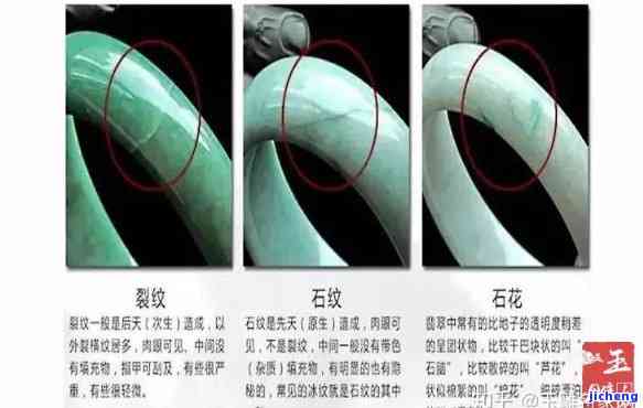 翡翠高冰有玉纹好还是不好？看图对比分析！