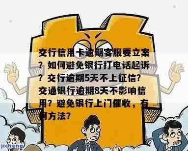 交行信用卡逾期了打电话核实住址，信用卡逾期，交行来电确认你的住址情况