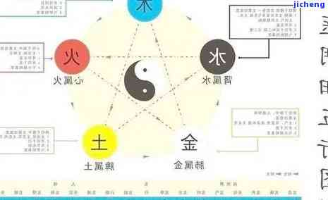 五行属金的玉石推荐：图片与名称全包含，总有一款适合你！