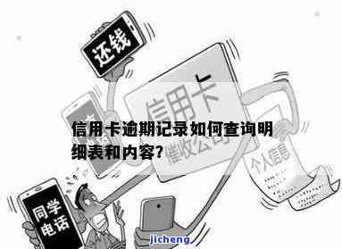 信用卡逾期档案去向何处？重要提示：逾期记录的影响与处理方法