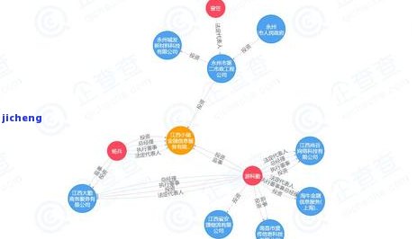 信用卡逾期后刑拘-信用卡逾期后刑拘多久