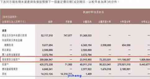 信用卡逾期风险等级划分，细析信用卡逾期风险等级：从低到高，你需要了解的分类与应对策略