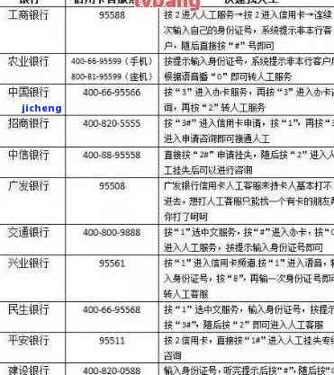 信用卡逾期去家里核实情况：你会遇到什么？