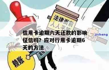 信用卡逾期六十天怎么办，信用卡逾期60天，如何处理？