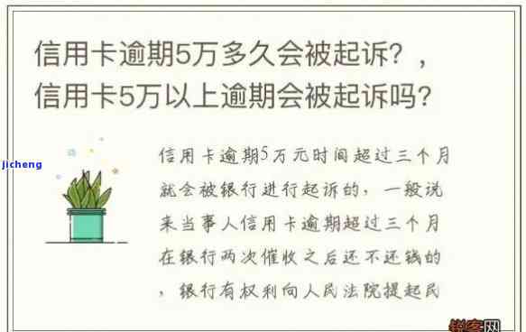 信用卡35万逾期利息多少？重要提示！