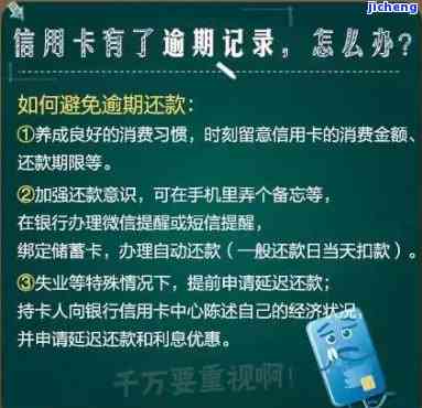 信用卡35万逾期利息多少？重要提示！