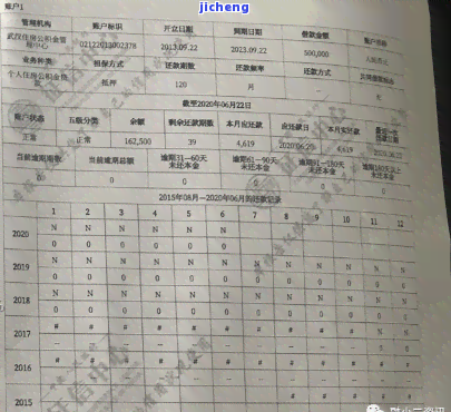 信用卡10天逾期，征信多久消除？影响及恢复方法解析