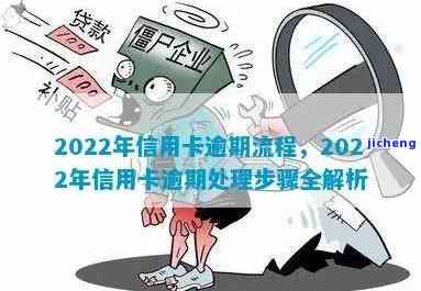 2022年信用卡逾期流程，深入了解2022年信用卡逾期流程：步骤、影响与解决方法