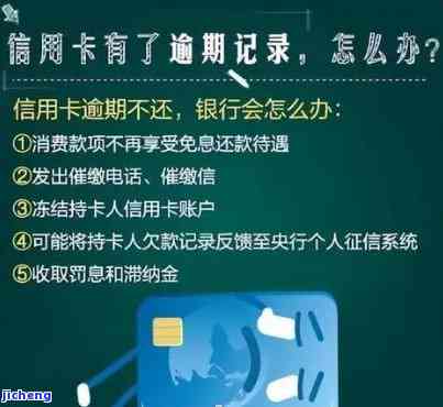 信用卡逾期在外地银行办的,可以在当地处理吗，信用卡逾期在外地上银行怎么办？当地可以处理吗？