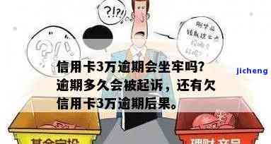 信用卡逾期三万多会坐牢吗，逾期三万多？信用卡欠款是否会带来牢狱之灾？