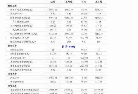 药王玉石杯子价格全览：最新价格表与高清图片