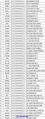 信用卡300元逾期，信用卡逾期300元：影响及解决办法